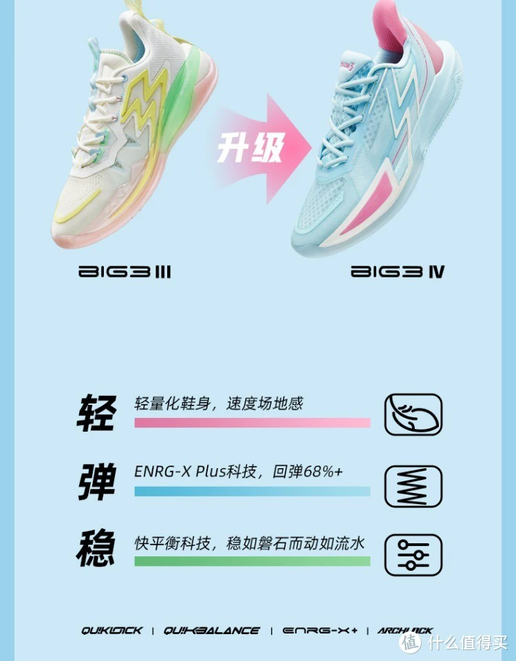 如何制定有效的篮球训练策略以提高球员表现_2